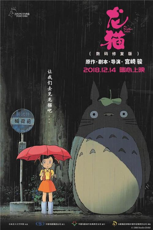 购买日本東北生活文化大學成绩单